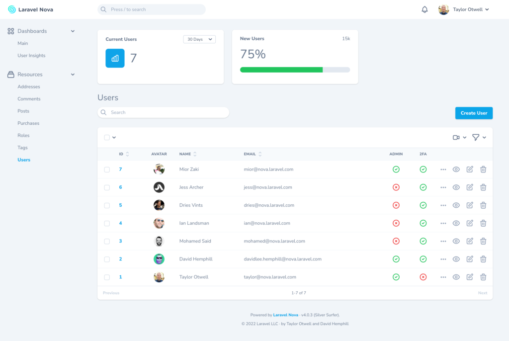 Laravel-Nova-Administration-Panel-For-Laravel-1024x686.png