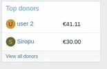 topDonors.jpg